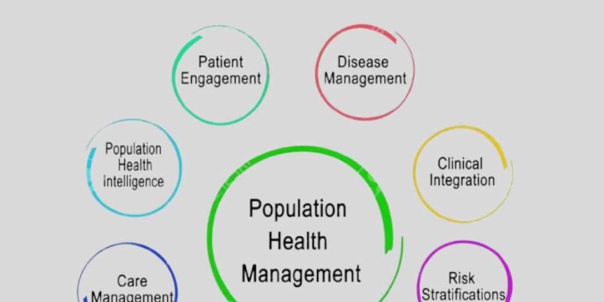 Top Benefits of Population Health Software