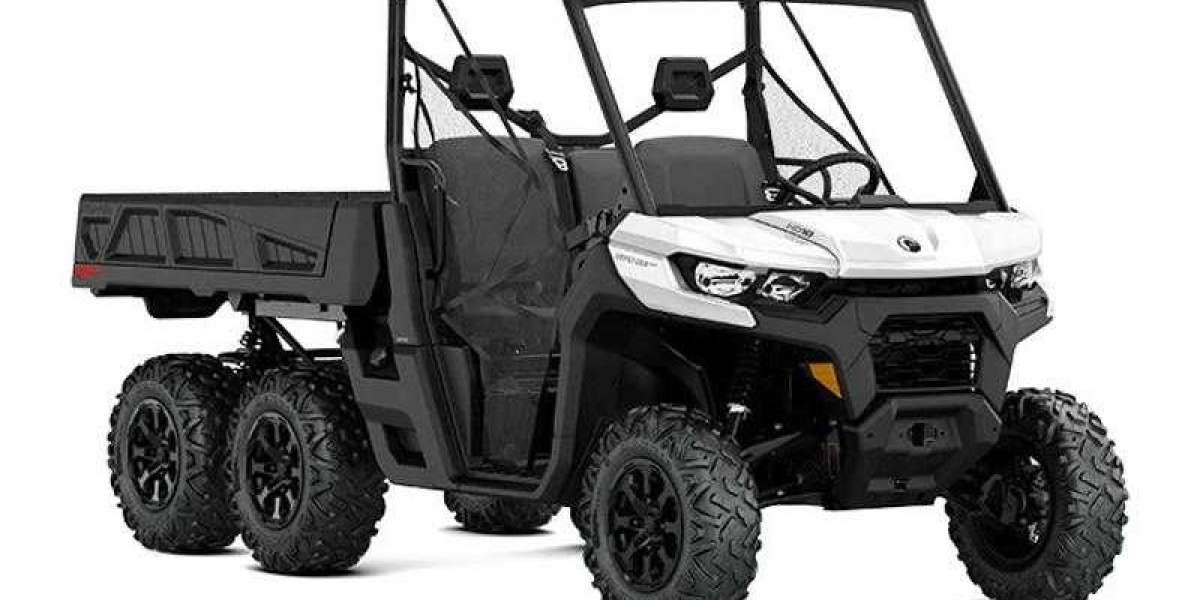 United Kingdom Side-By-Side UTVs Market Growth: Key Benefits, Industry Trends, and Future Outlook by 2032