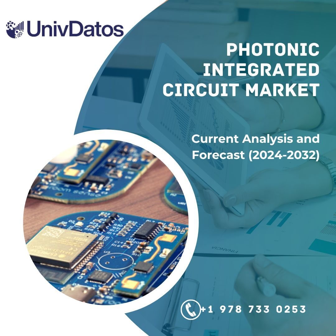 Photonic Integrated Circuit Market Report & Growth - 2032