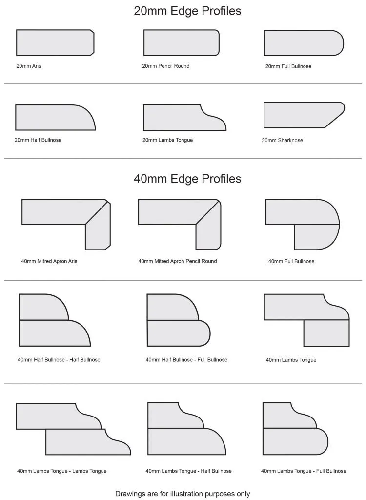 Modern Benchtop & Stone Edge Profile | MTP Stone