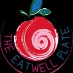 The Eat Well Plate